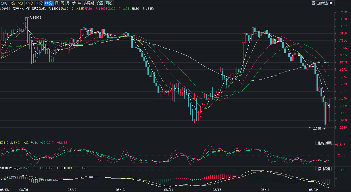 多只個(gè)股漲停 ，這個(gè)概念火了！業(yè)內(nèi)：有公司主業(yè)并非跨境支付，建議理性判斷  第2張