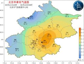 北京：未來三天暑熱依舊，明后天部分地區(qū)有分散性雷雨  第1張