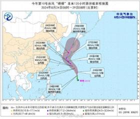 臺風“珊珊”來遲？預計可達強臺風級，未來對我國海域無影響  第1張