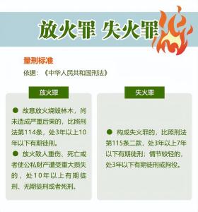 煮碗面，他被判賠償471萬余元  第4張